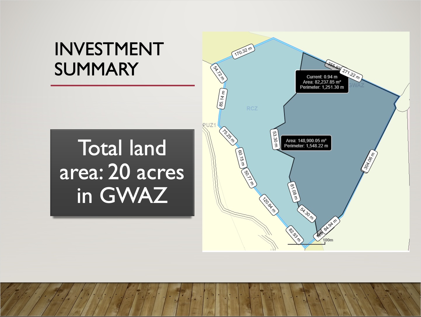 Land Investment Plan